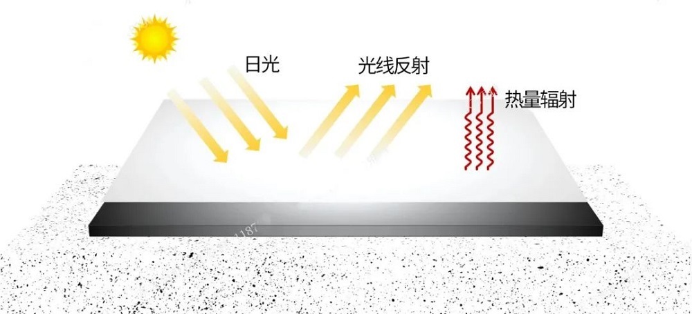 凯时KB88·(中国集团)官方网站