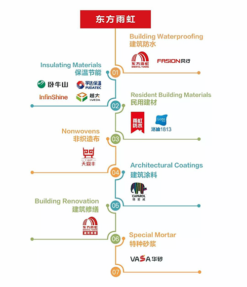 凯时KB88·(中国集团)官方网站