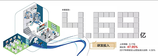 15C4X41H0-B3L 15C4X41H0-B3L